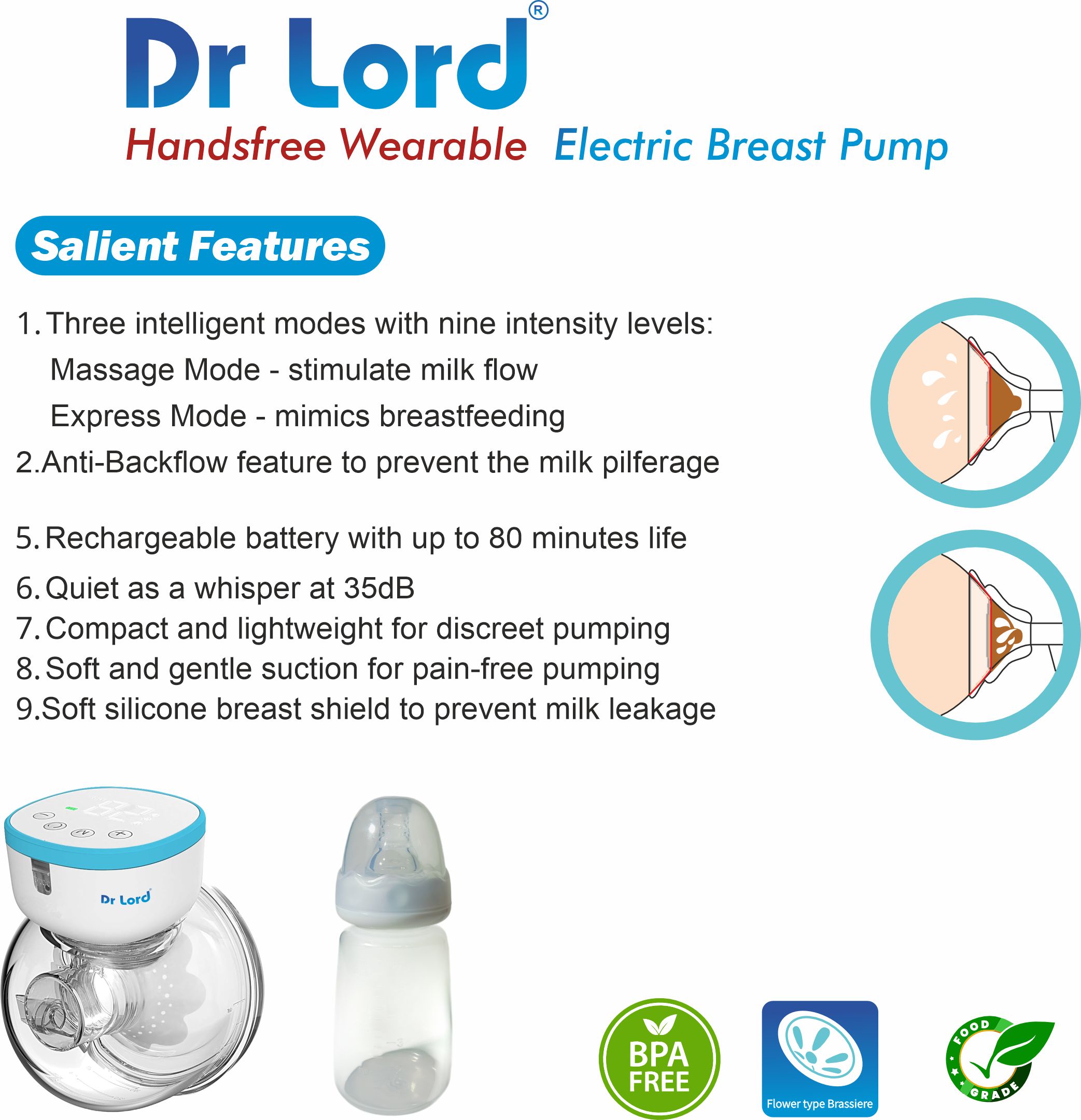 Handsfree wearable Electric Breast Pump