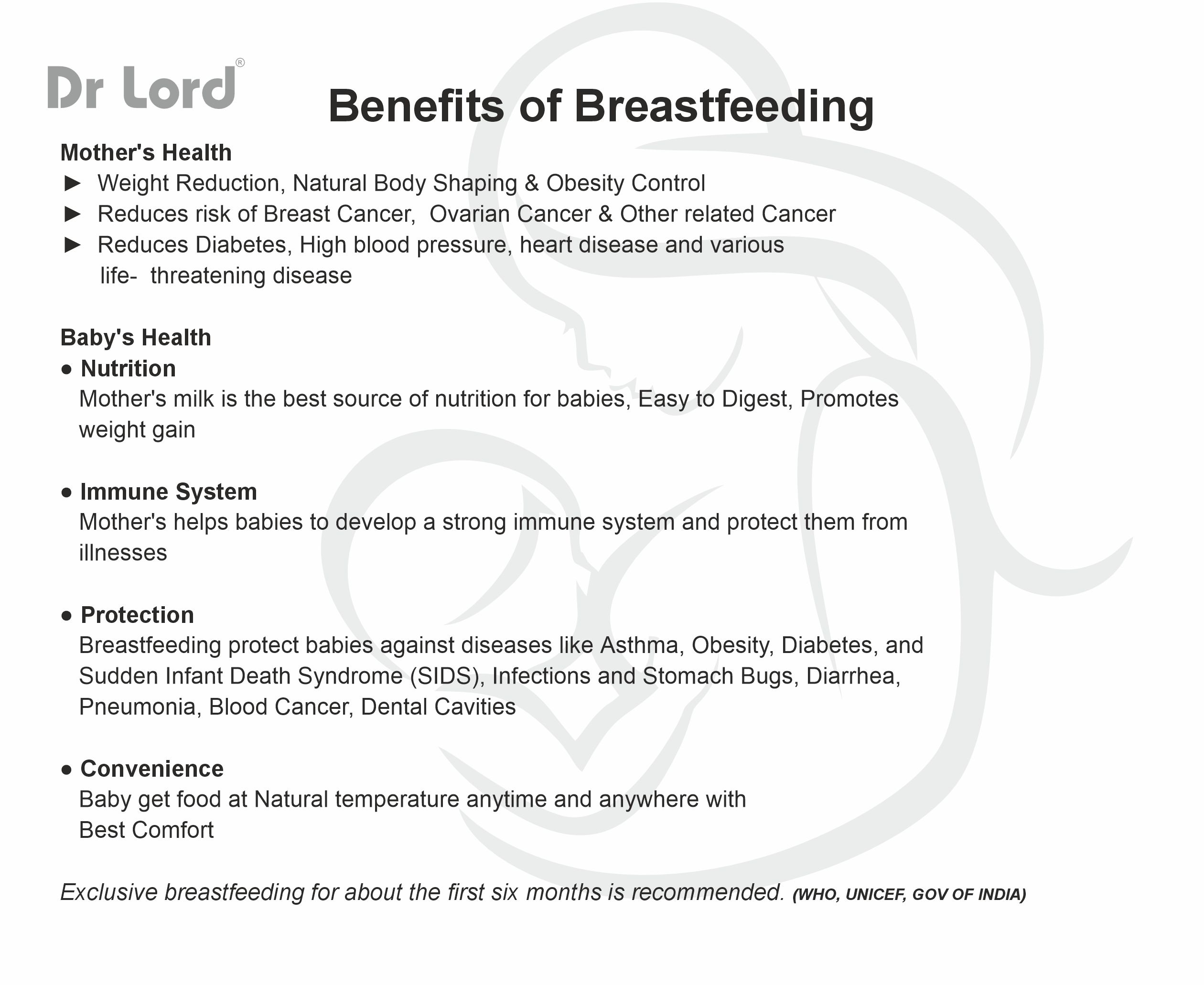 Handsfree wearable Electric Breast Pump